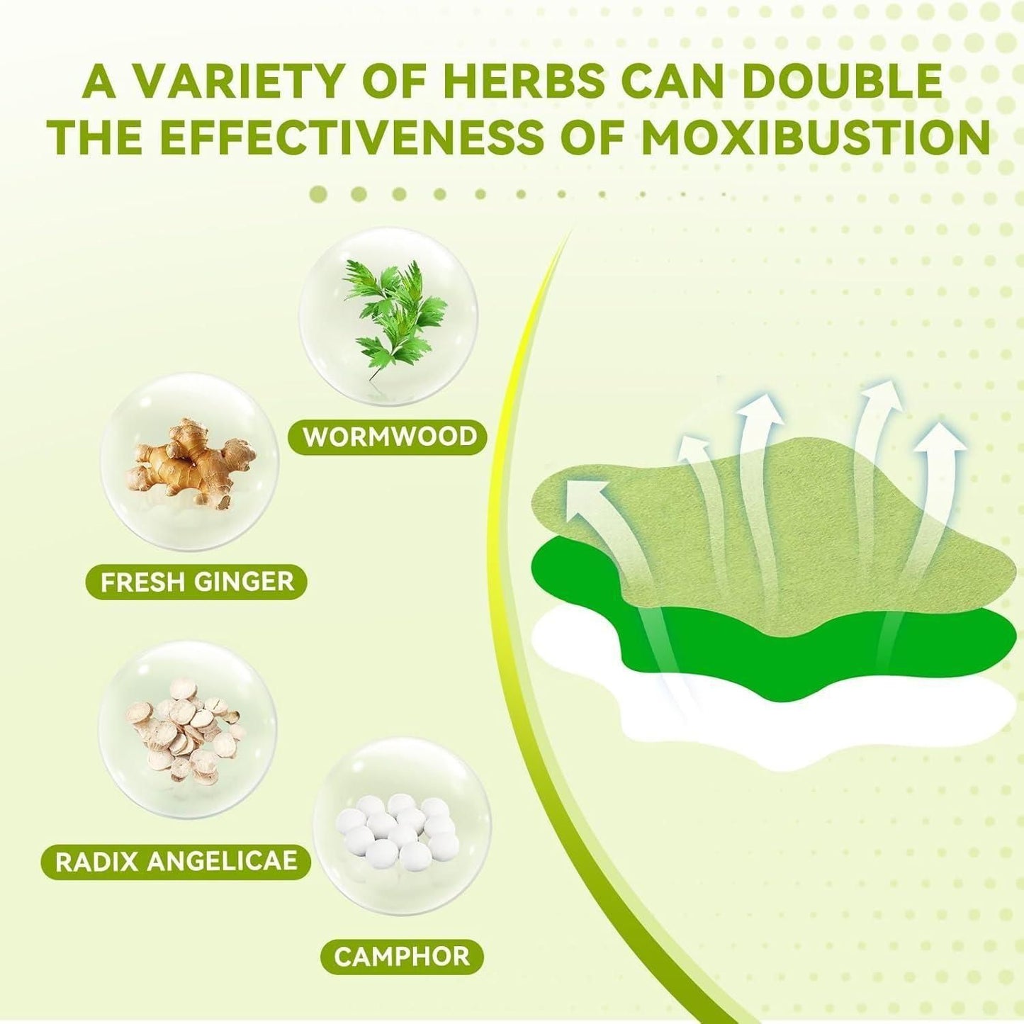 Herbal Knee Pain Relief Patches