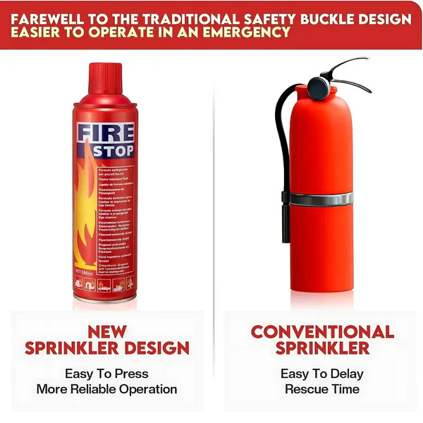 SafeSpark™ – Prime Defense Fire Suppressant Spray