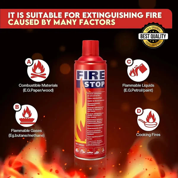 SafeSpark™ – Prime Defense Fire Suppressant Spray